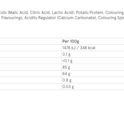 Ingredients