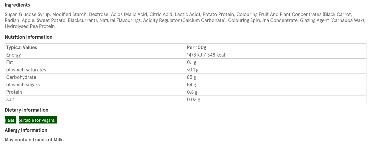 Ingredients